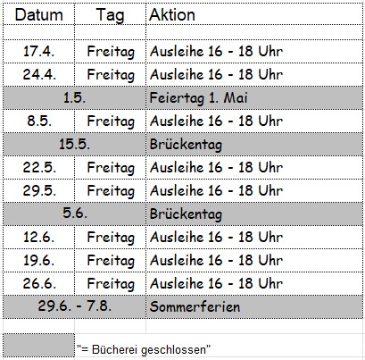 Öffnungszeiten für 2026 ab den Osterferien.