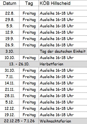 Öffnungszeiten für 2025 bis zu den Sommerferien.